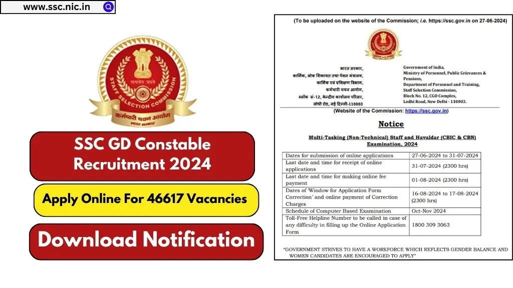 SSC GD Constable Recruitment 2024