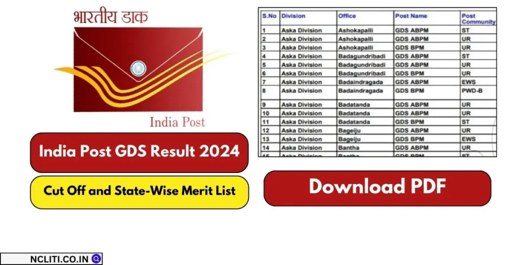 india-post-gds-result-2024